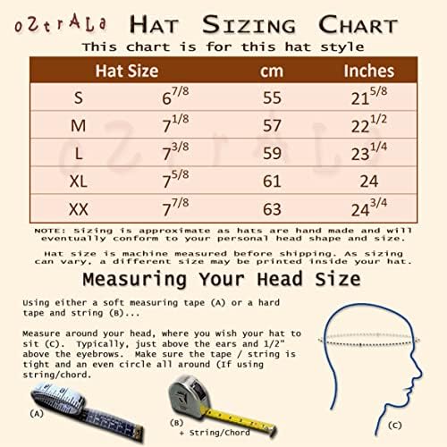 Vue 3 de Chapeau En Cuir Huile