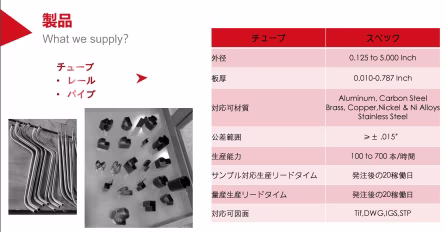 加工実績