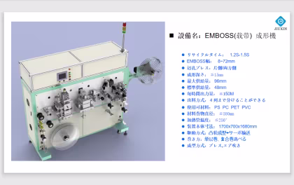 加工実績