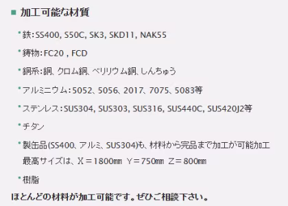 加工実績
