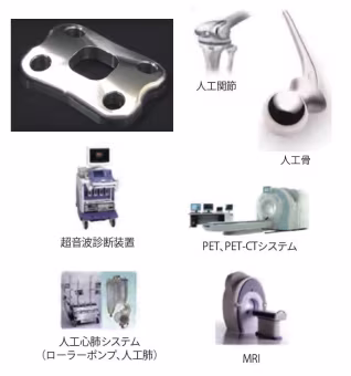 加工実績