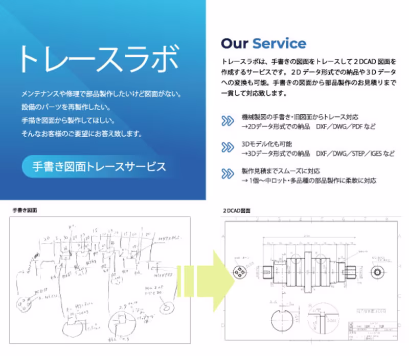 手書きの図面をトレースし２DCAD 図面や３D データを作成します