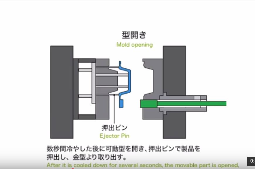 ダイカスト工程7
