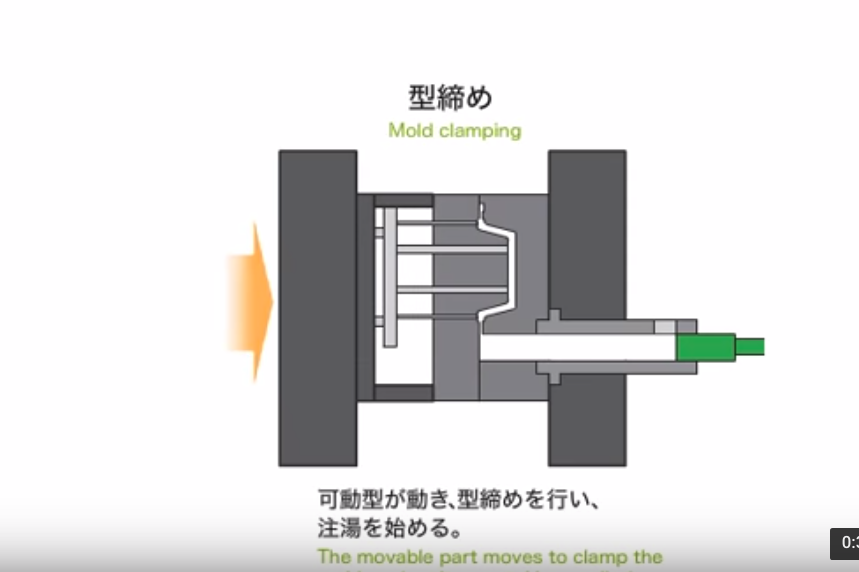 ダイカスト工程3