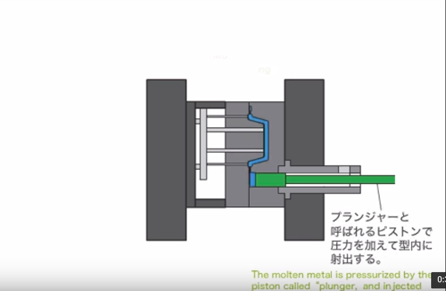 ダイカスト工程6