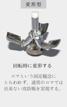 変形型