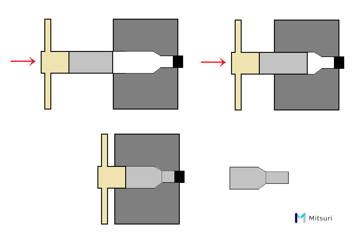 前方押し出し加工(絞り加工)