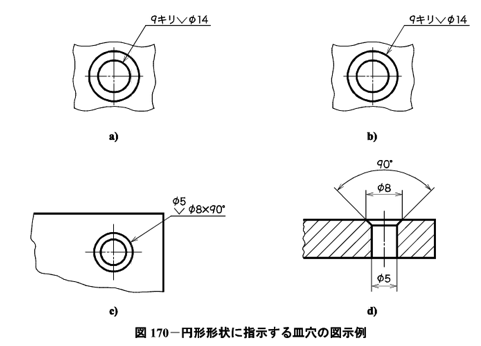 栄工舎】栄工舎 BDC 34-14 深穴用裏ザグリカッター メーカー直送 代引