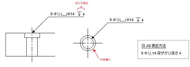 キリ 穴 公差