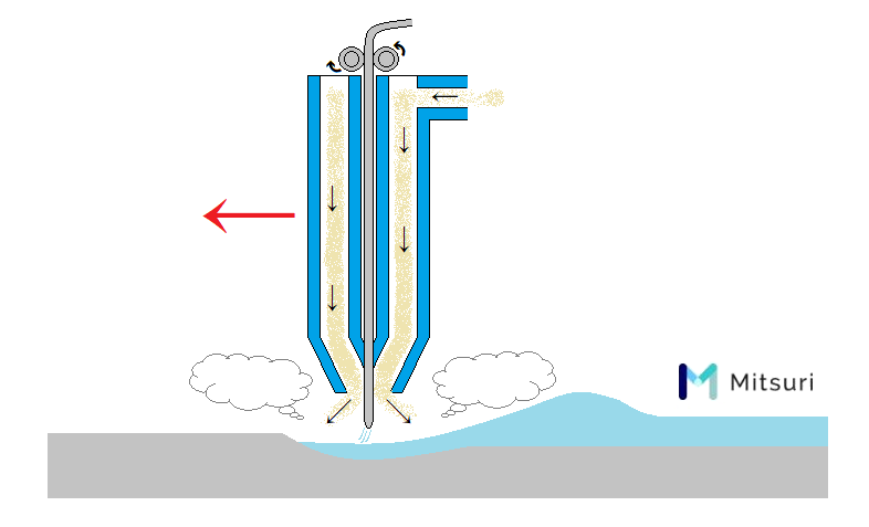 溶接の種類 基礎講座 使い分けとメリット 3分でわかる金属加工で代表的な溶接とは 金属加工の見積りサイトmitsuri ミツリ