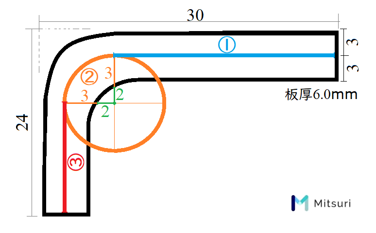展開図の中心線による計算の練習問題の図