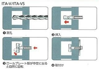 アンカーボルト 種類 規格 サイズ 用途 金属加工の見積りサイトmitsuri ミツリ