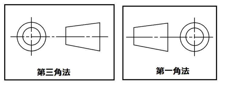 製図のルール 図面の描き方について 金属加工の見積りサイトmitsuri ミツリ