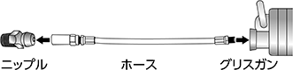 グリスニップル グリースニップル の規格 種類 構造 金属加工の見積りサイトmitsuri ミツリ