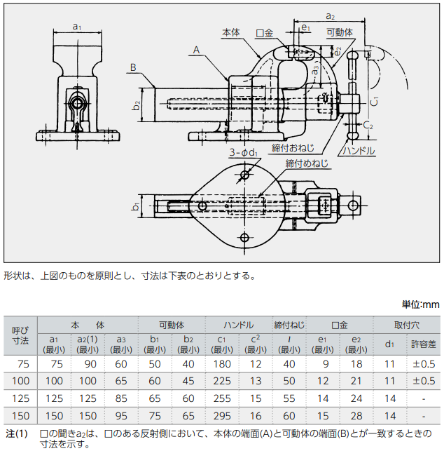 バイス 万力 種類 材質 用途 金属加工の見積りサイトmitsuri ミツリ