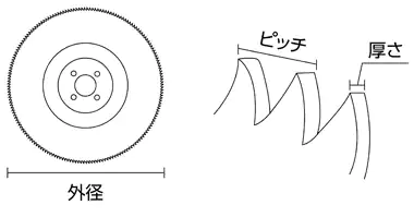 メタルソーとは 特徴 種類 切削条件 金属加工の見積りサイトmitsuri ミツリ