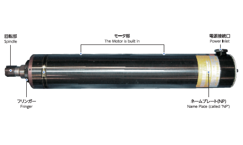 スピンドルとは 構造 原理 種類 用途 金属加工の見積りサイトmitsuri ミツリ