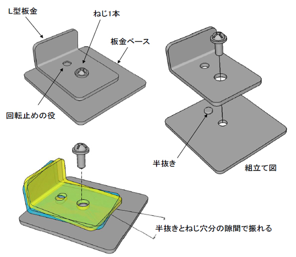 ダボ出し加工とは 加工原理と基礎知識 金属加工の見積りサイトmitsuri ミツリ ダボ出し加工とは 加工原理と基礎知識 金属加工の見積りサイトmitsuri ミツリ