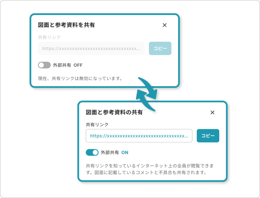 外部共有機能で取引先とのすり合わせがスムーズに！