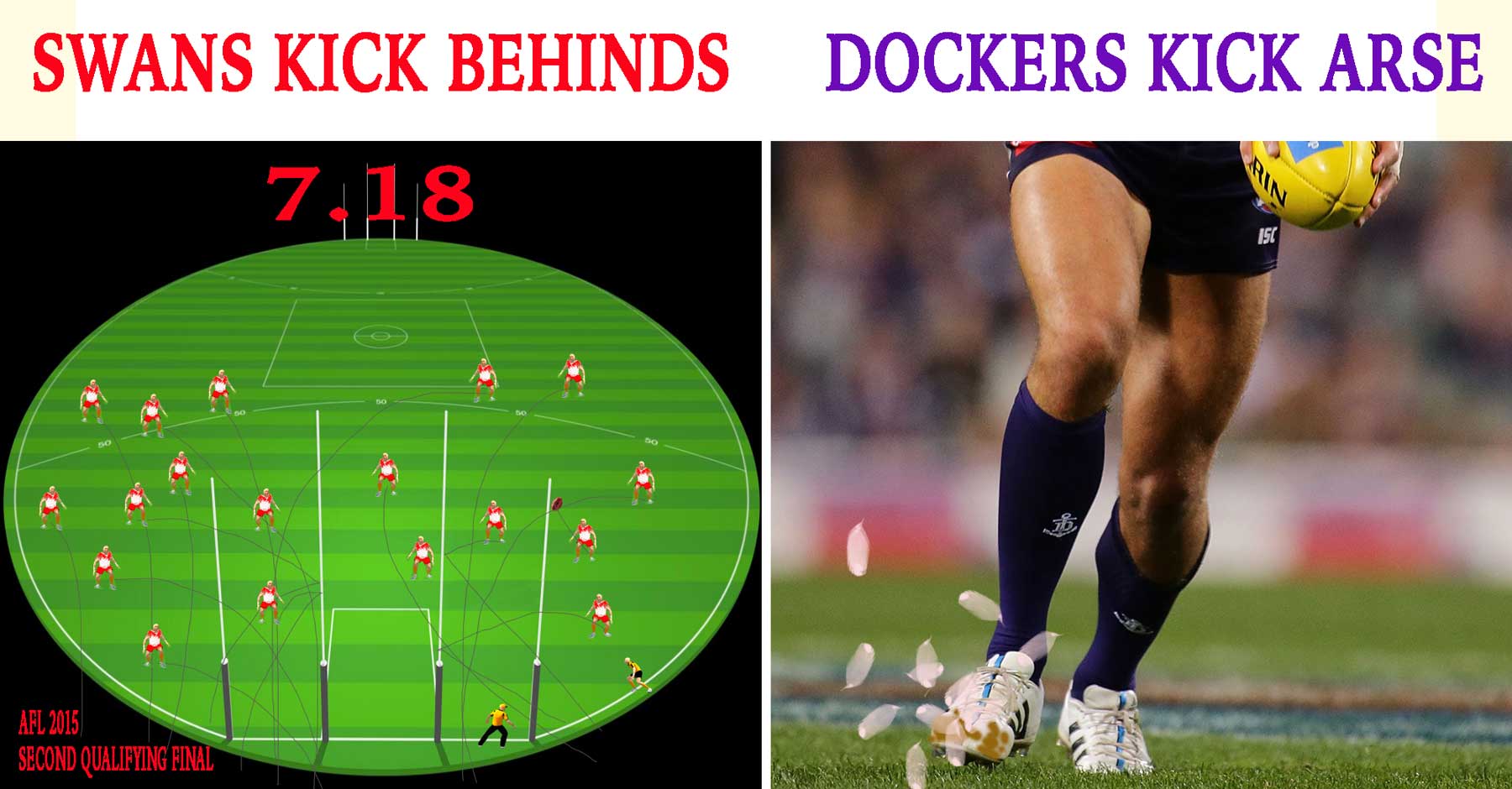 Round Finals Week2 Qual2 Swans Behinds