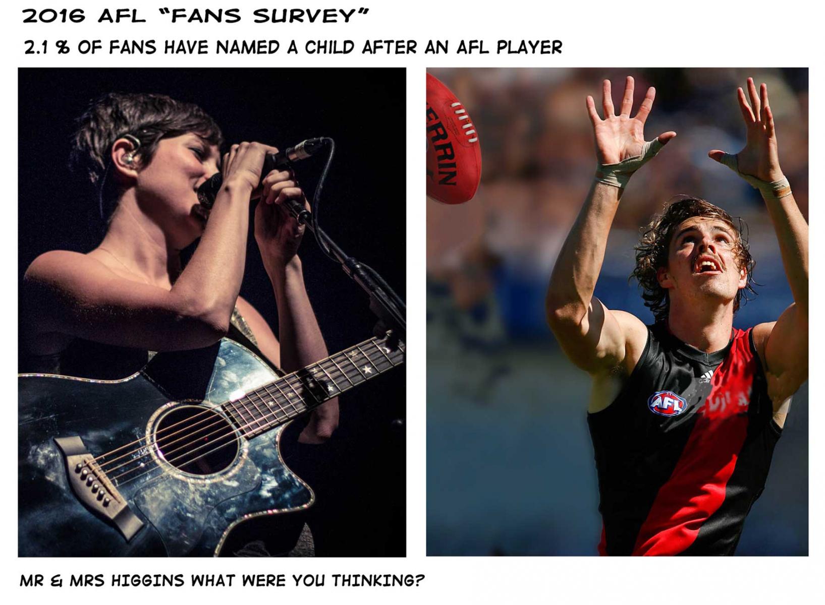 X Fan Survey