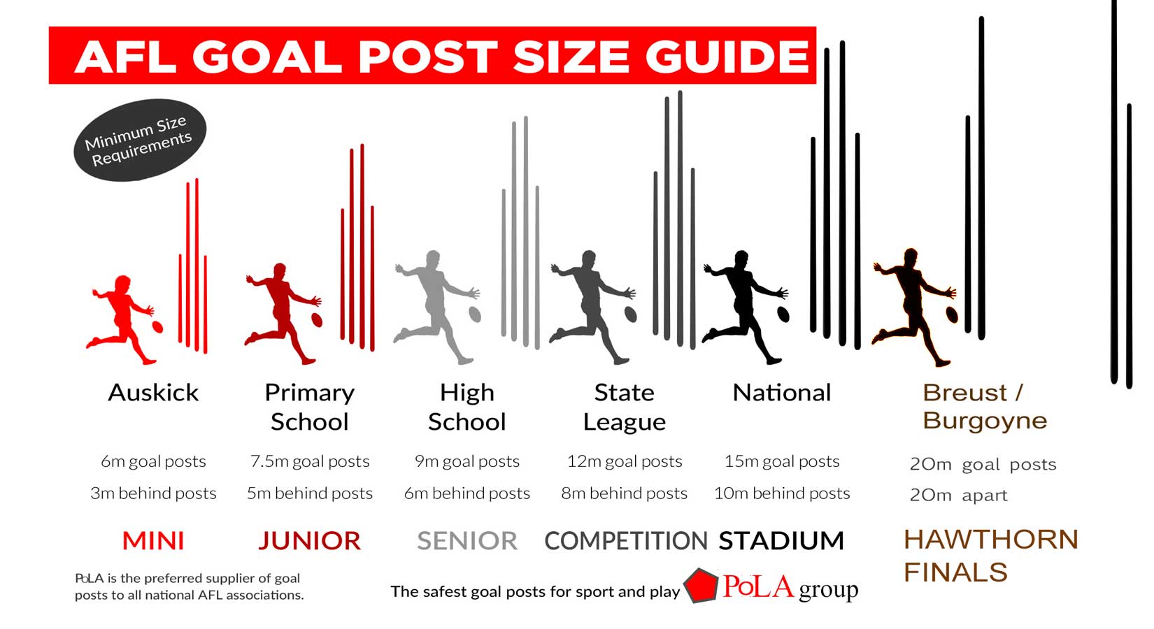 Xf Qual01 Posts
