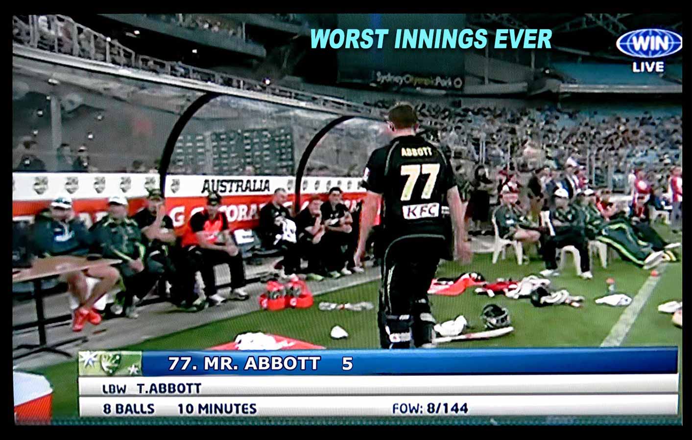 Worst Innings