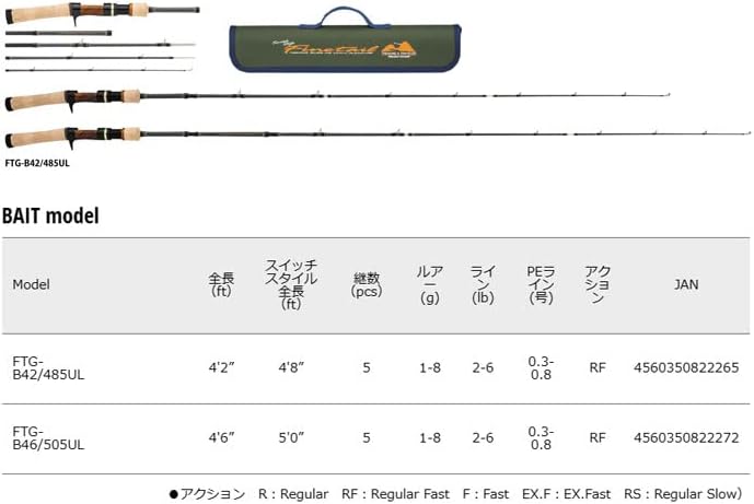 Vue 2 de Major Craft Native Truite