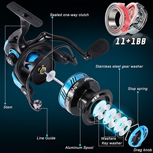 Vue 3 de Sougayilang Sl Spinning Reel