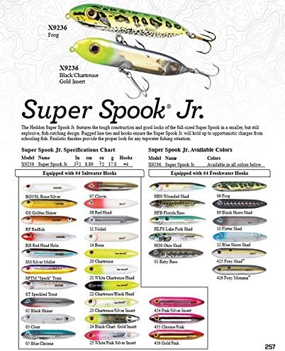 Vue 3 de Heddon Super Spook Topwater