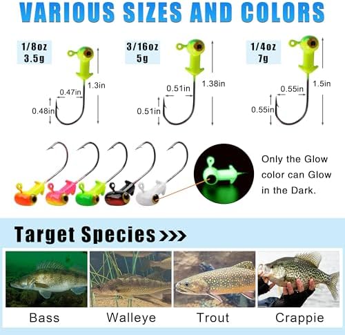 Vue 3 de Kit De Tetes Plombees