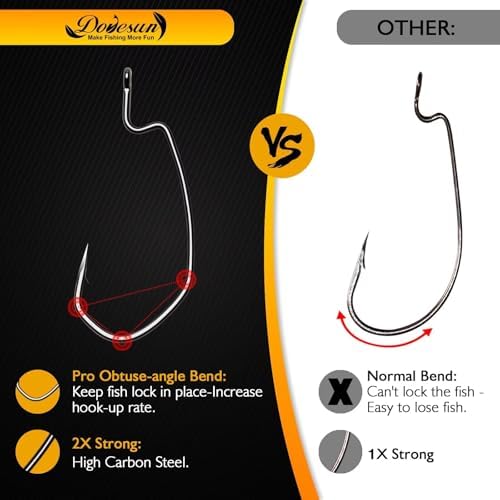 Vue 3 de Dovesun Hamecons Ewg Offset