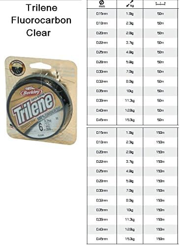 Vue 2 de Berkley Trilene Fluorocarbone