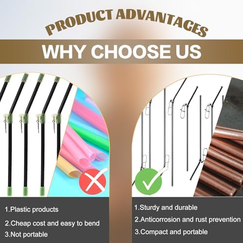 Vue 5 de Pieces Anti Emmeleur Dequilibre