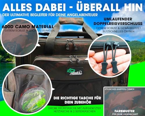 Vue 5 de Angelberger Carryall Sac De