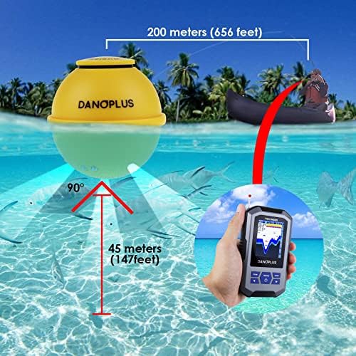 Vue 3 de Detecteur De Poissons Portable