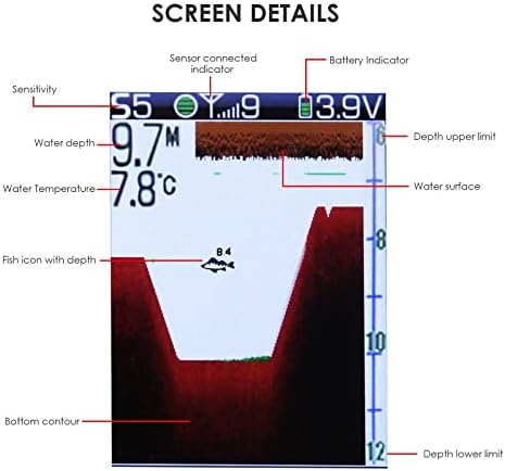 Vue 6 de Detecteur De Poissons Portable