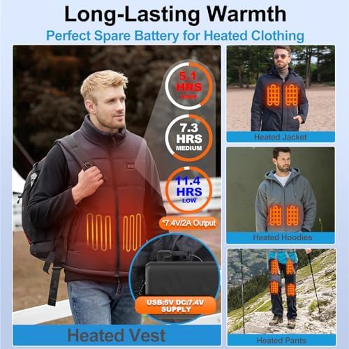 Vue 2 de Mah Batterie Pour Gilet