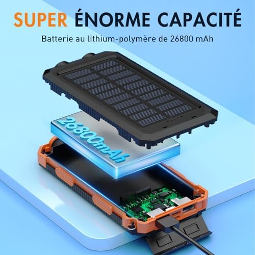 Vue 2 de Vikeri Panneau Solaire Portable