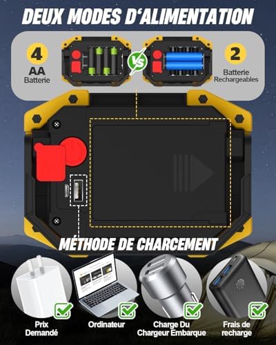 Vue 3 de Projecteur Led Rechargeable
