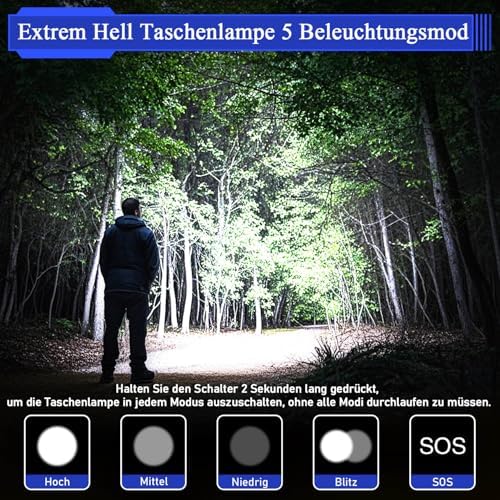 Vue 2 de Jaypark Lampe Torche Led