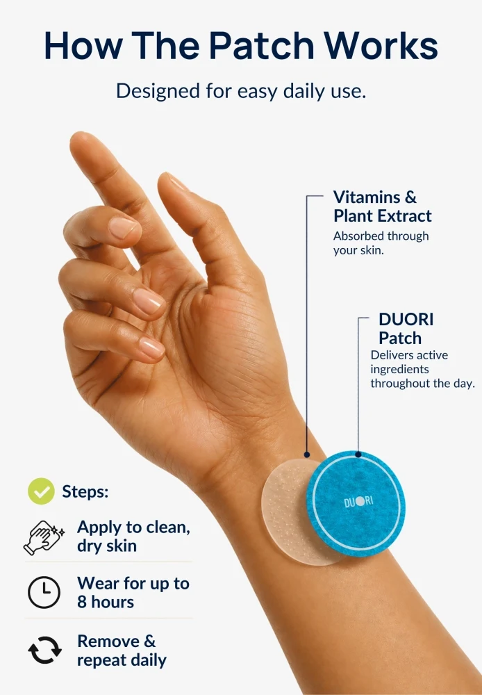 Illustration showing how Duori Unbloat Patches deliver plant-based digestive support ingredients through the skin with up to 8 hours of continuous release. Includes application instructions for daily gut health, bloating relief, and digestive wellness support.