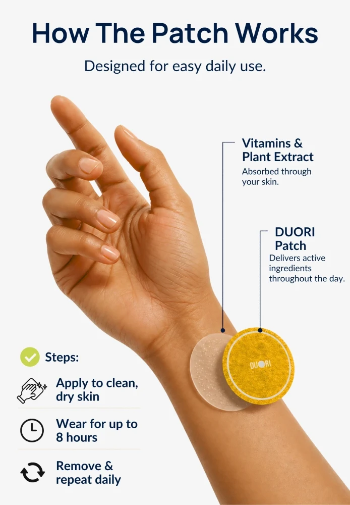 Illustration showing how Duori Sunshine Vitamin D Patches are applied to clean, dry skin and worn daily. Wearable wellness patch designed for convenient daily use and continuous ingredient delivery throughout the day.