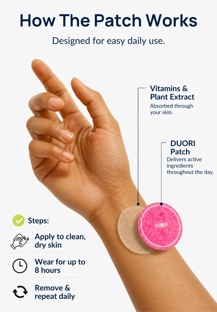 Illustration showing how to apply Duori Flora Patches to clean, dry skin as part of a daily feminine wellness and microbiome support routine.