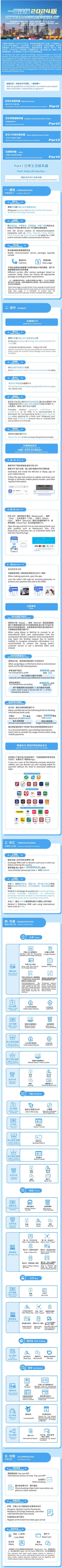 2024 China Guide Part 2