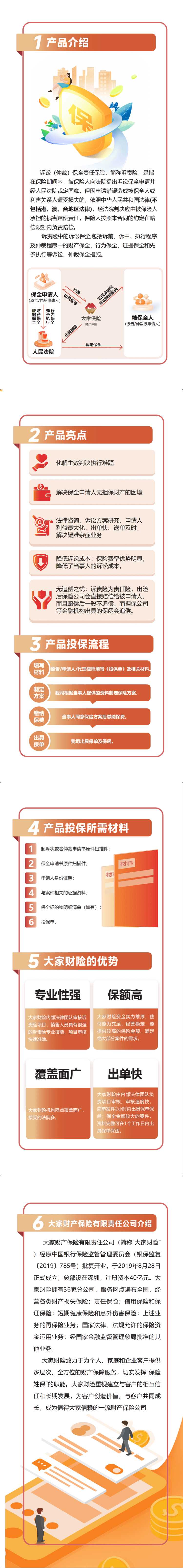 dajia-caixian-susong-zhongcai-baquan-zenren-baoxian
