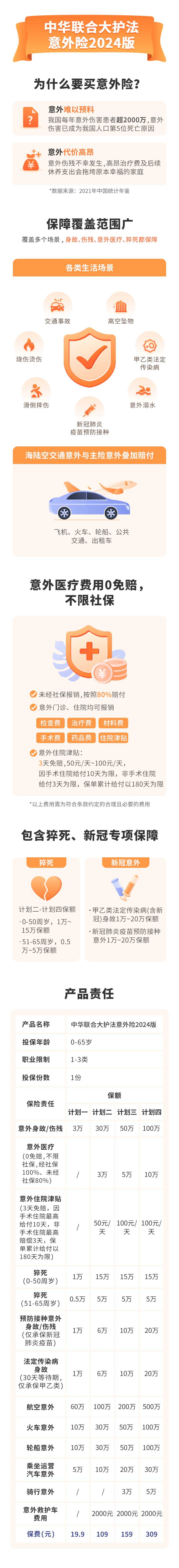 zhonghua-lianhe-dahufa-yiwaixian-2024