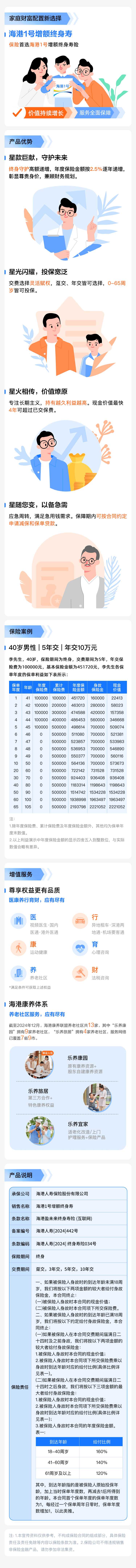haigang-1-hao-zeng-e-zhongshen-shouxian-hulianwang