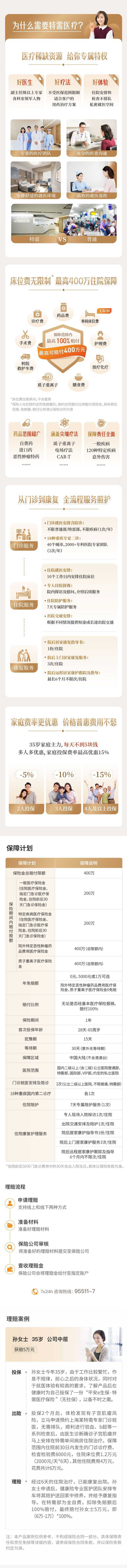 pingan-e-sheng-bao-hulianwang-texu-yiliao-baoxian