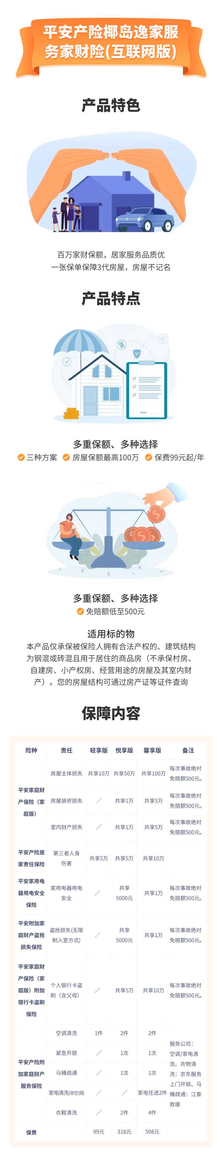 pingan-chanxian-ye-dao-yi-jia-fuwu-jia-cai-xian-hulianwang-ban